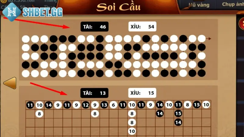 07 Cách Soi Cầu Tài Xỉu Hiệu Quả Dành Cho Người Mới Chơi 4 Dựa trên cầu nghiêng để tham gia tài xỉu trực tuyến