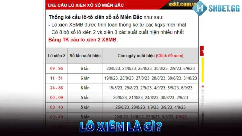 Cách Đánh Lô Xiên Với Tỷ Lệ Chiến Thắng 99,999% 2 Lô xiên là gì?